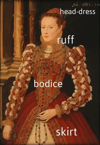 tudor times clothing|10 facts about tudor fashion.